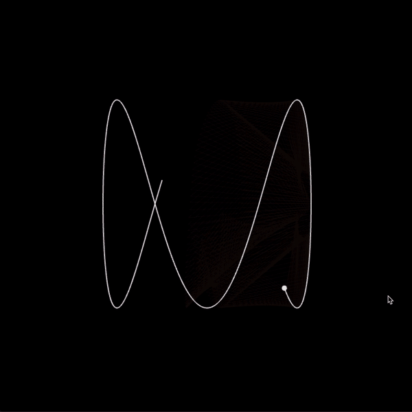 A sine wave animation from Anna