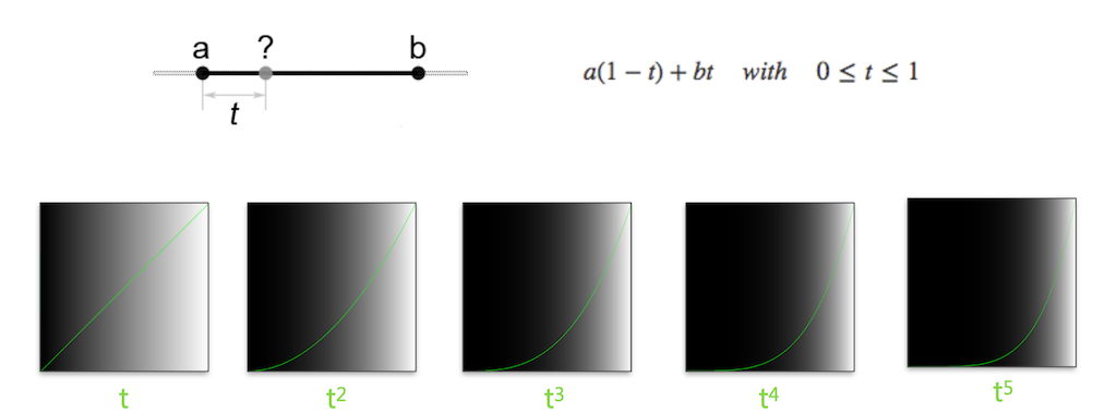 interpolation_05