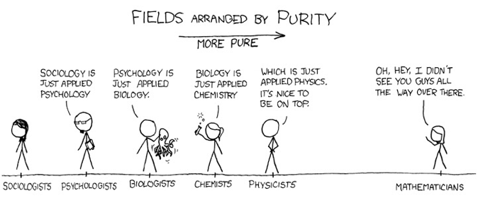 xkcd_01