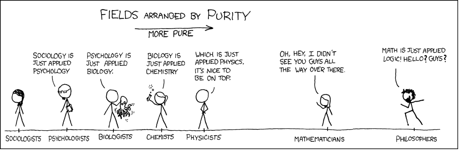 xkcd_03