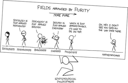 xkcd_04