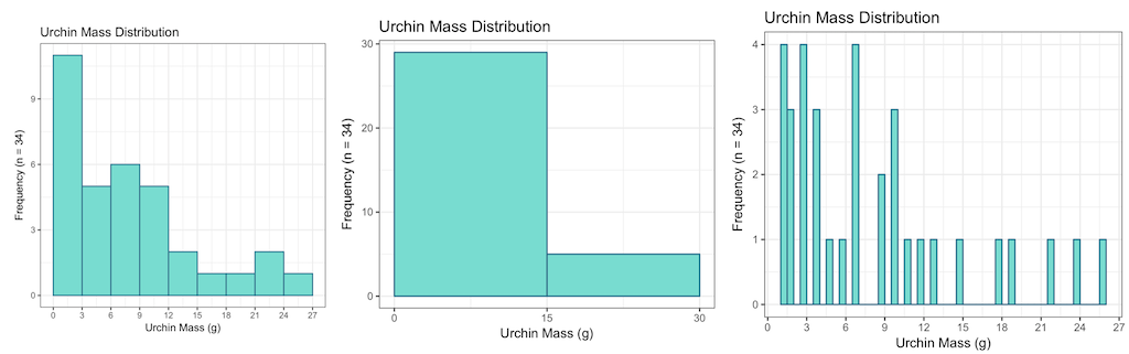 statistics_26