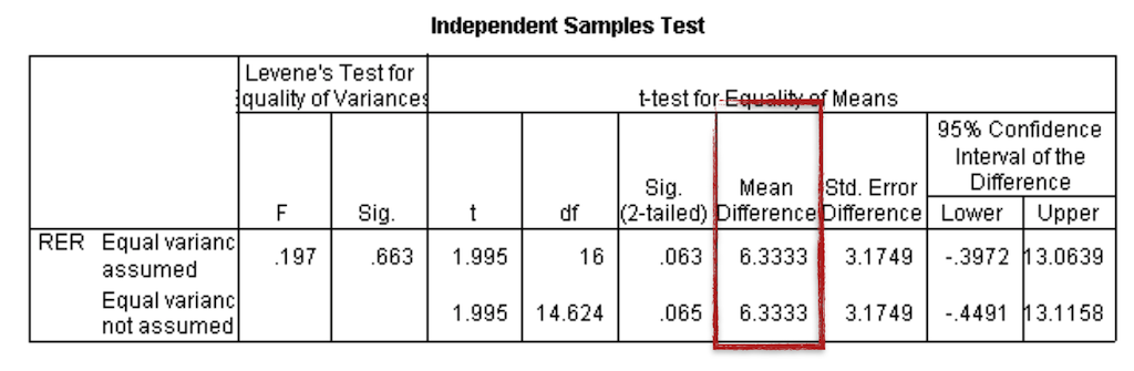 statistics_76