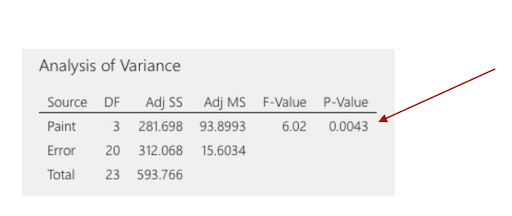 statistics_78