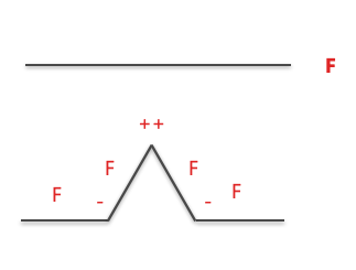 koch_02