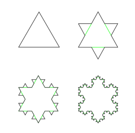 koch_curve