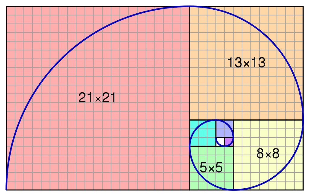 fibonacci_02