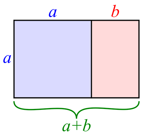 goldenratio_02