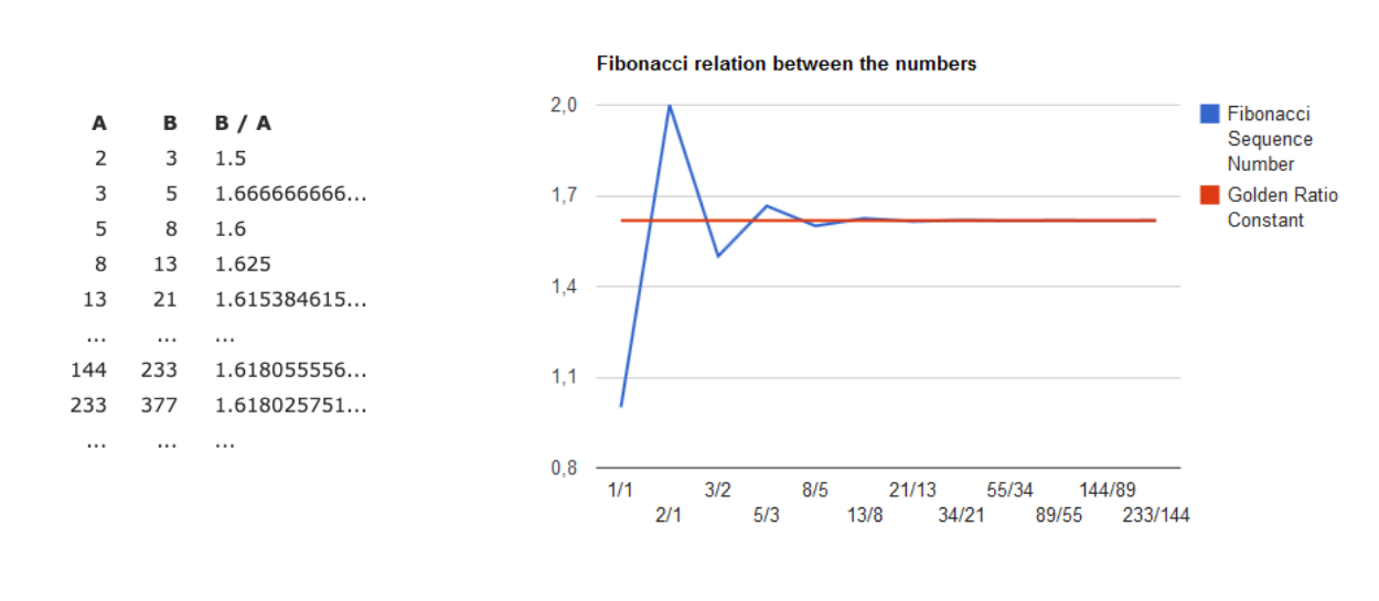 goldenratio_04