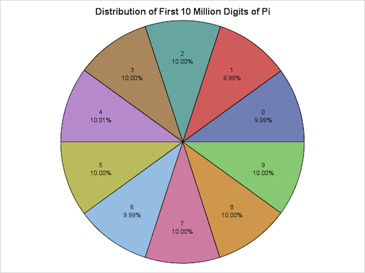 pi_04