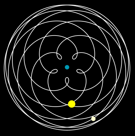 pentagram_of_venus_01