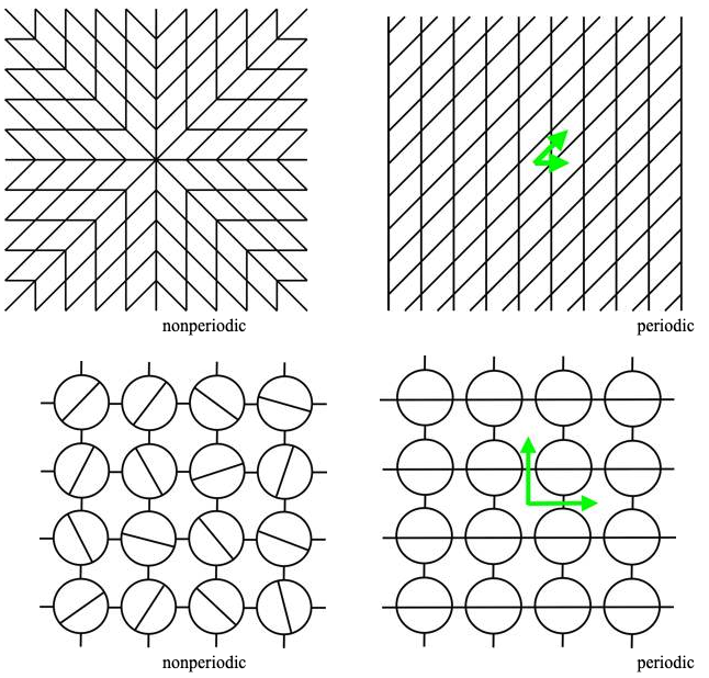 tilings_18