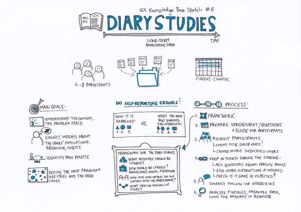 diary_02
