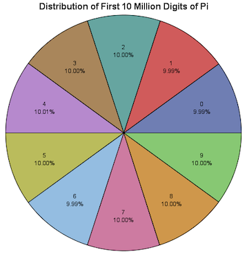 pi_04