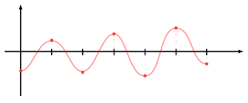 perlin_01