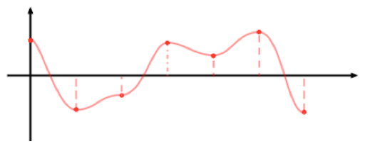 perlin_02