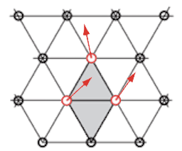 simplex_01