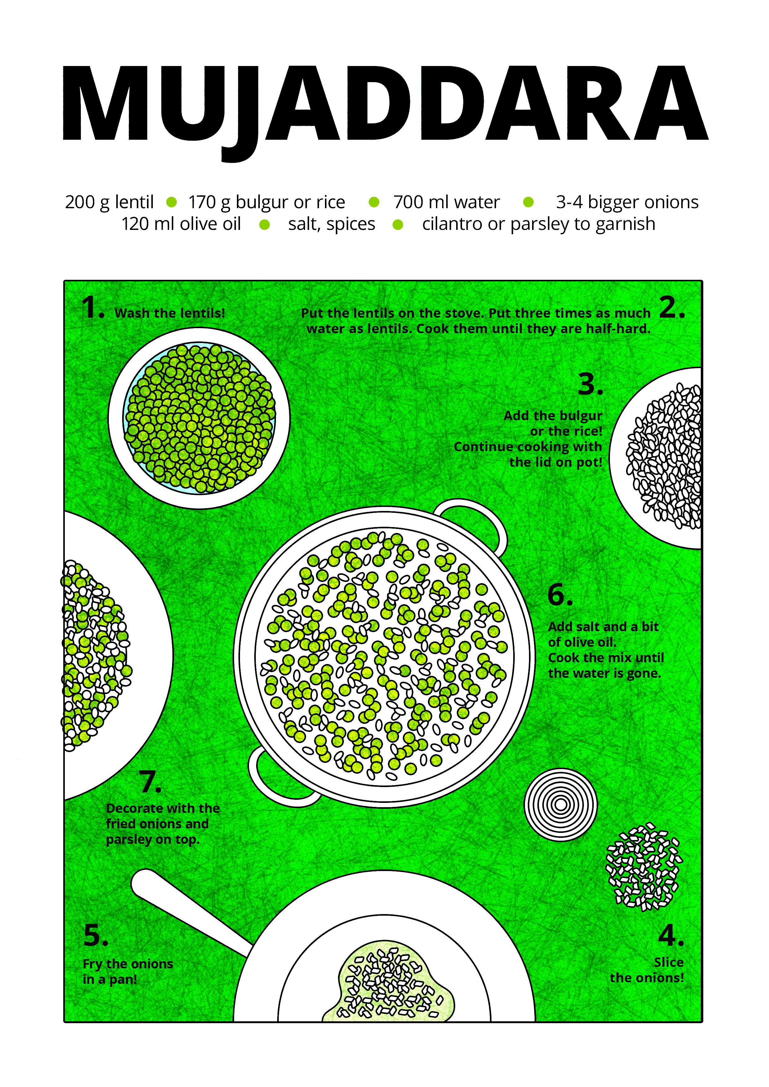 mujadarra-recipe